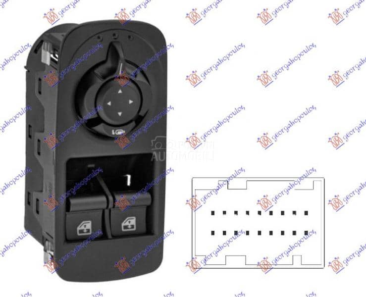 PREKIDAC U PREDNJIM...