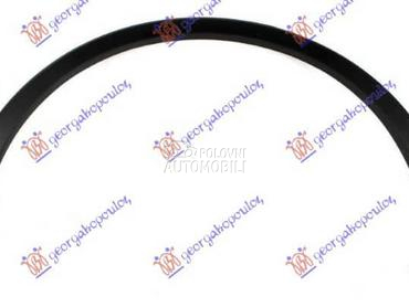 RUB PLASTICNI ZADNJEG... za Volkswagen Tiguan Allspace od 2017. do 2021. god.