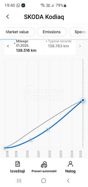 Škoda Kodiaq 2.0 TDI DSG STYLE