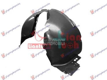 POTKRILO Desno za Volkswagen ID.3 od 2020. do 2023. god.