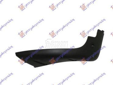 SPOJLER PREDNJEG BRANIKA Levo za MINI Countryman od 2016. do 2021. god.