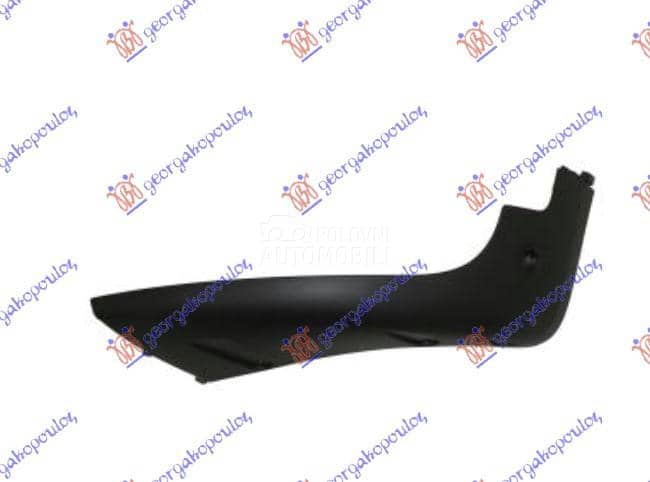 SPOJLER PREDNJEG BRANIKA Levo