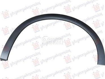 NEMA- RUB PLASTICNI... za BYD Atto 3 za 2022. god.