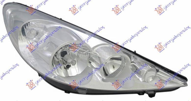 FAR ELEKTRICNI Desno