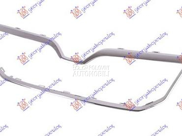 OKVIR PVC MASKE HROM za Škoda Yeti za 2013. god.