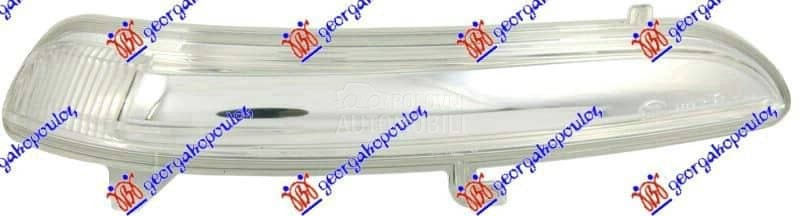 MIGAVAC U RETROVIZORU Desno