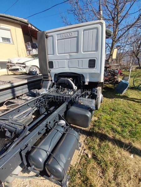 Iveco 75/170