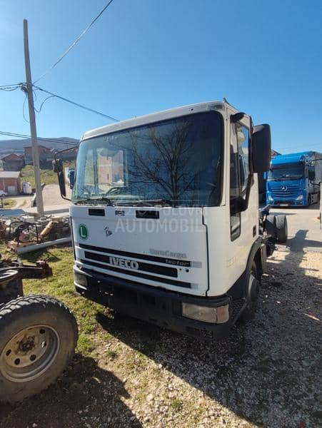 Iveco 75/170