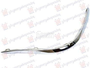 LAJSNA ZADNJEG BRANIKA... za Jeep Grand Cherokee od 2014. do 2017. god.