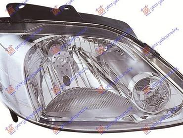 FAR ELEKTRICNI HROM SA... za Volkswagen Fox od 2005. do 2011. god.