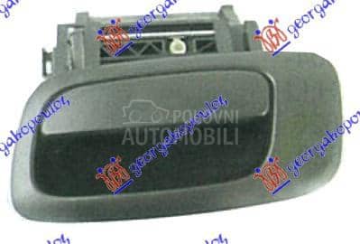 KVAKA ZADNJIH VRATA...