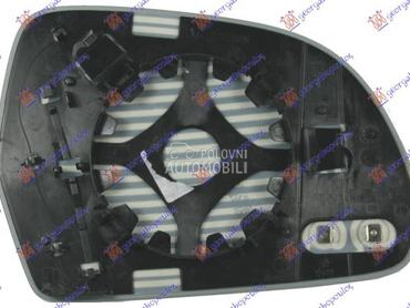 STAKLO RETROVIZORA SA... za Škoda Octavia od 2008. do 2013. god.