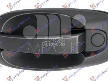 KVAKA PREDNJIH/KLIZNIH... za Fiat Qubo za 2016. god.