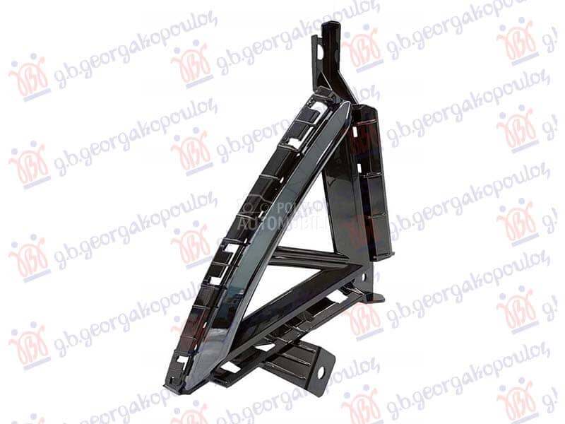 RESETKA PREDNJEG BRANIKA...