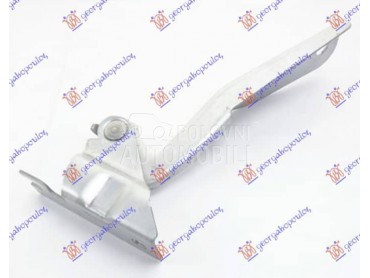 MAKAZE HAUBE Desno za Škoda Citigo od 2012. do 2017. god.