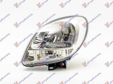 FAR BELI MIGAVAC Levo za Nissan Kubistar od 2003. do 2009. god.