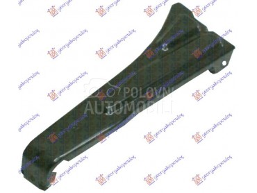 NOSAC PREDNJEG BRANIKA 06-... za Kia Sorento od 2002. do 2009. god.