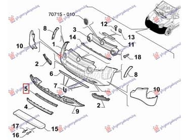 CENTRALNA RESETKA za Fiat Panda za 2012. god.