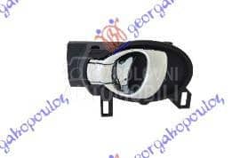 KVAKA PREDNJIH/ZADNJIH...