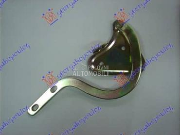 MAKAZE HAUBE Desno za Volkswagen Caddy od 1996. do 2004. god.