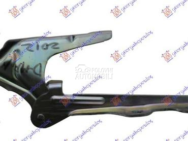 MAKAZE HAUBE Desno za Isuzu D-Max od 2016. do 2020. god.