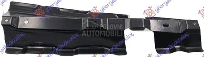 NOSAC PREDNJEG BLATOBRANA...