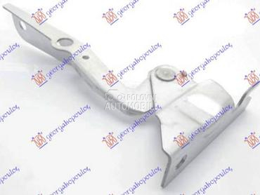 MAKAZE HAUBE Levo za Škoda Citigo od 2012. do 2017. god.