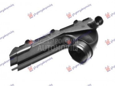 USMERIVAC VAZDUHA KUCISTA... za Volkswagen Golf Sportsvan za 2018. god.