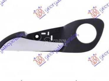 KVAKA PREDNJIH VRATA... za Opel Zafira za 2016. god.