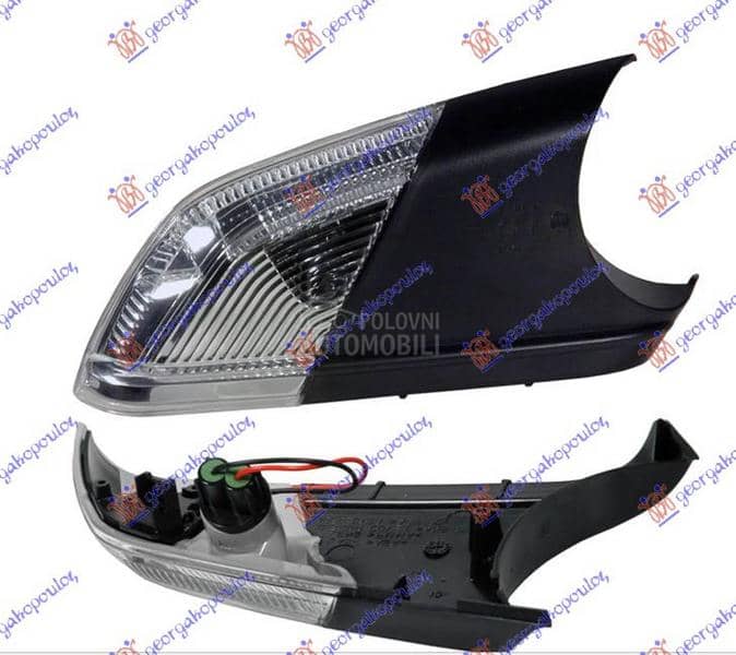 MIGAVAC U RETROVIZORU SA...