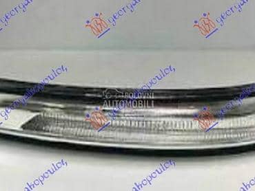 MIGAVAC U RETROVIZORU Desno za Kia Sportage od 2015. do 2018. god.