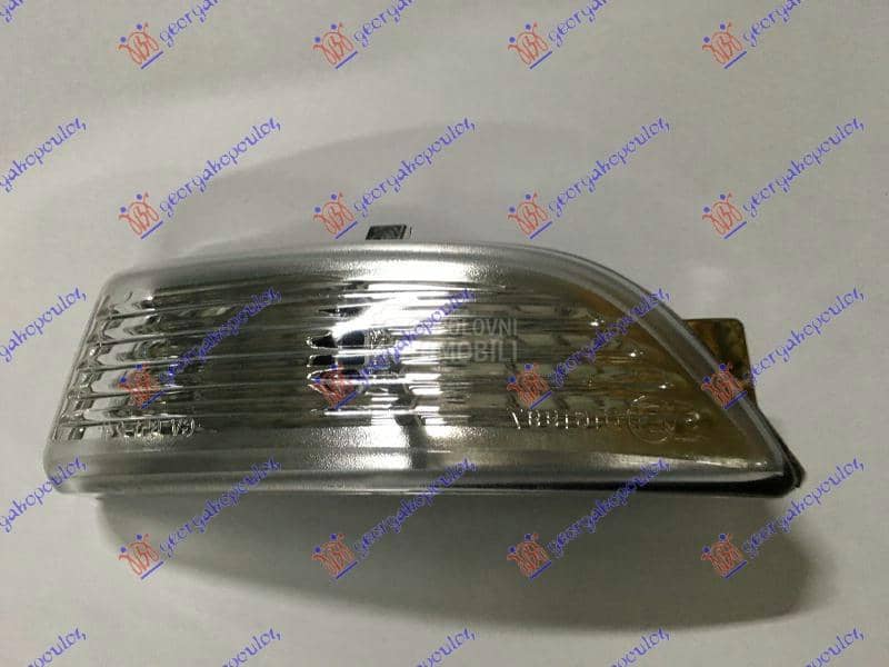 MIGAVAC U RETROVIZORU Desno