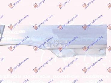 RUB Levo za Fiat Tempra od 1990. do 1995. god.