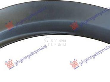 RUB PLASTICNI ZADNJEG... za Nissan Juke za 2019. god.