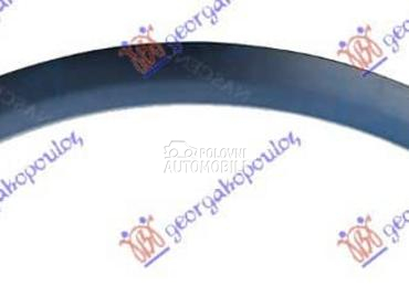 RUB PLASTICNI ZADNJIH... za Tesla Model X za 2016. god.