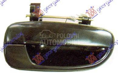 KVAKA ZADNJIH VRATA...