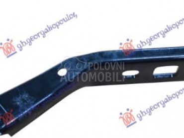 MAKAZE HAUBE Levo za Audi Q7 od 2009. do 2015. god.