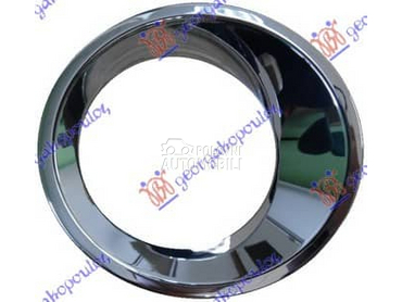 OKVIR MAGLENKE HROM Desno za Toyota Hilux od 2015. do 2020. god.