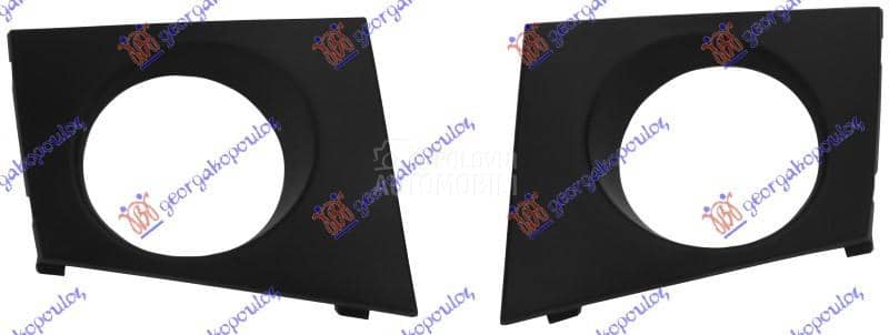 RESETKA PREDNJEG BRANIKA