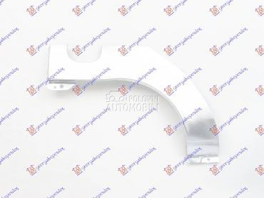 RUB 3 VRATA Desno za Renault Clio od 2001. do 2005. god.