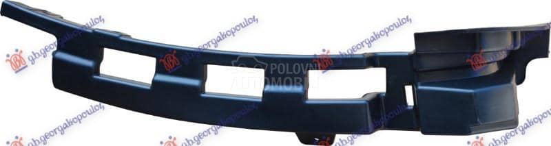 NOSAC PREDNJEG BRANIKA...