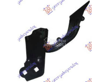 MAKAZE HAUBE Desno za Ford Kuga od 2013. do 2016. god.