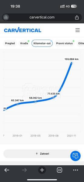 Audi SQ5 Competition V6 BiTDI