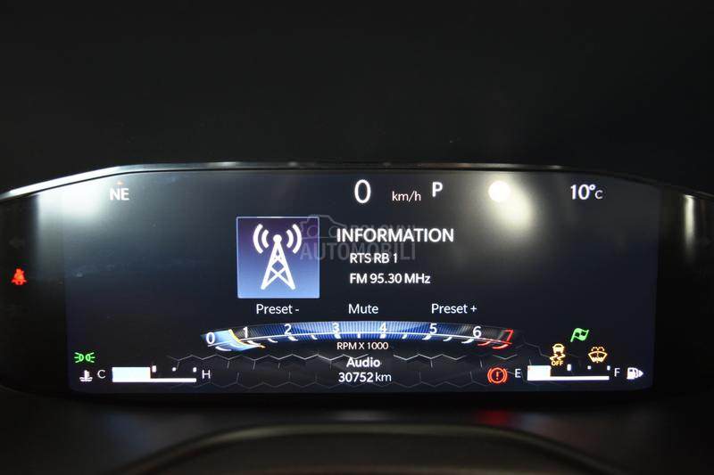 Jeep Compass Limited