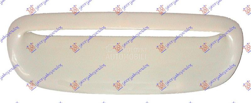 NEMA- USMERIVAC VAZDUHA NA...