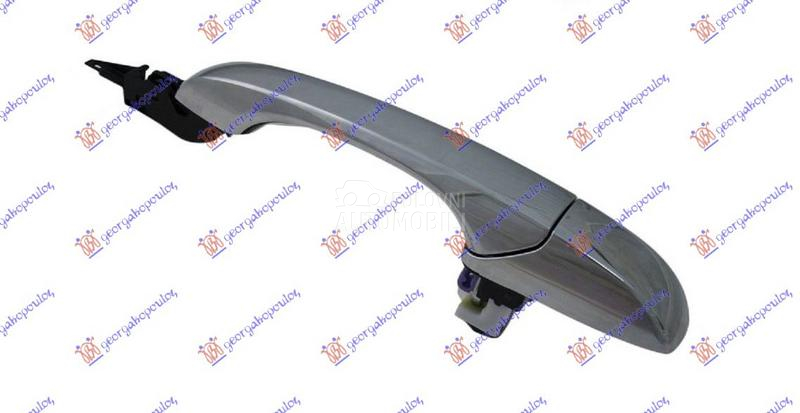 KVAKA ZADNJIH VRATA...