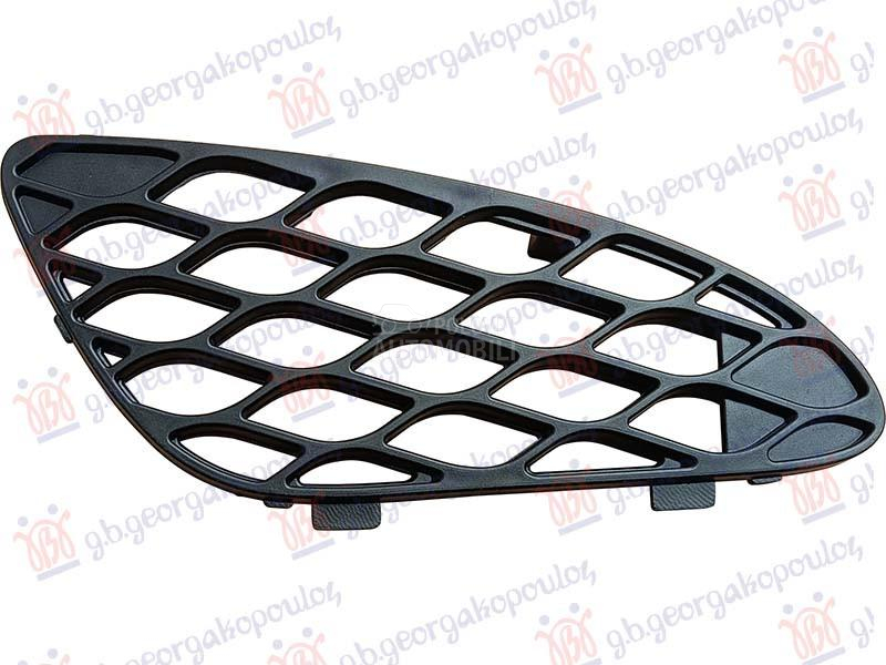 RESETKA PREDNJEG BRANIKA...