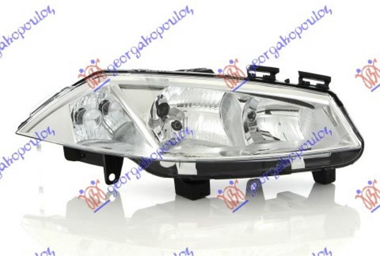 NEMA- FAR ELEKTRICNI Desno