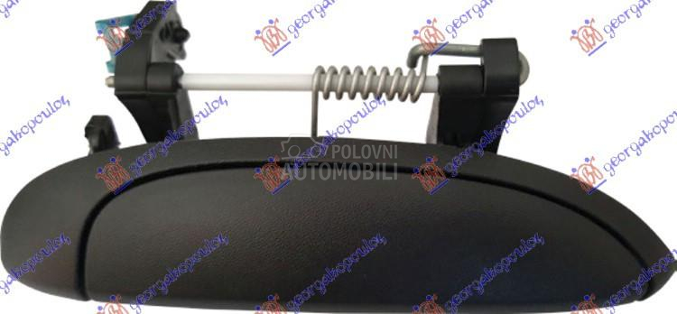 KVAKA PREDNJIH/ZADNJIH...