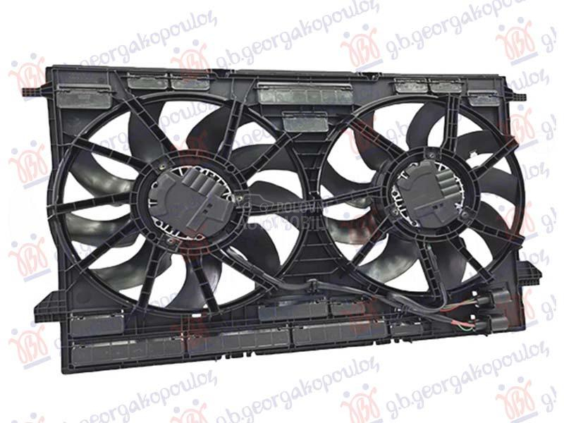 VENTILATOR KOMPLET ZA SVE...